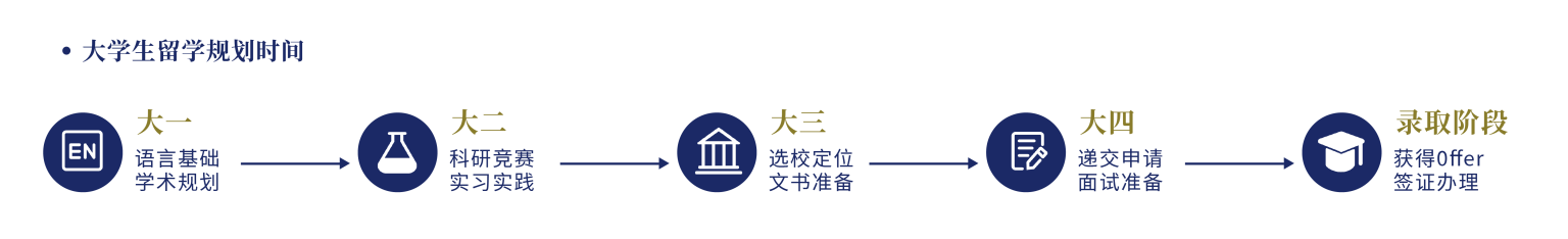 未标题 1 画板 1 副本 10