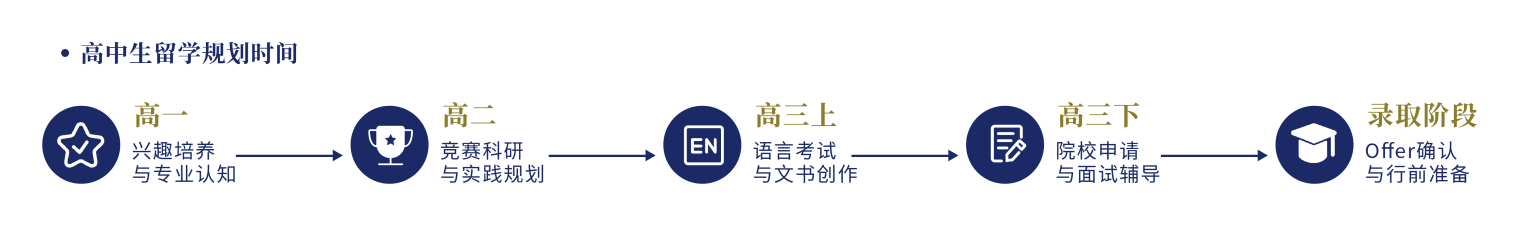 未标题 1 画板 1 副本 9